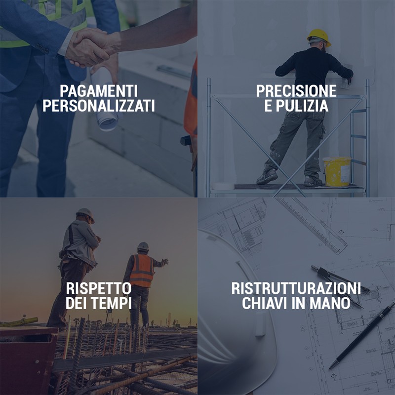 Precisione e pulizia